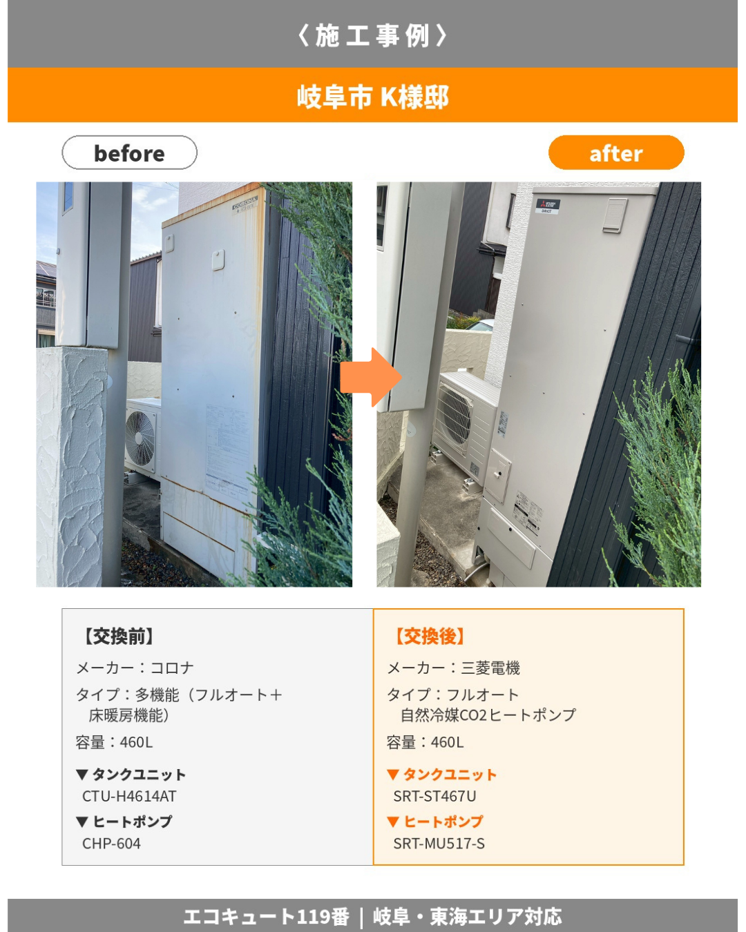 【施工事例紹介｜エコキュート交換】岐阜市 K様邸 エコキュート入替工事